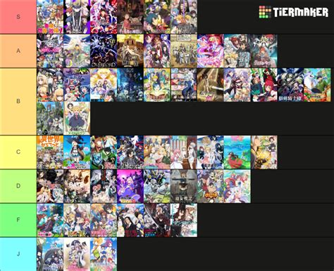 osekai|isekai anime liste.